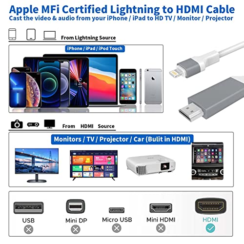 [Apple MFI Certified] ברק לכבל מתאם HDMI תואם ל- iPhone iPad, Lightning Digital AV AV מתאם 1080p HD